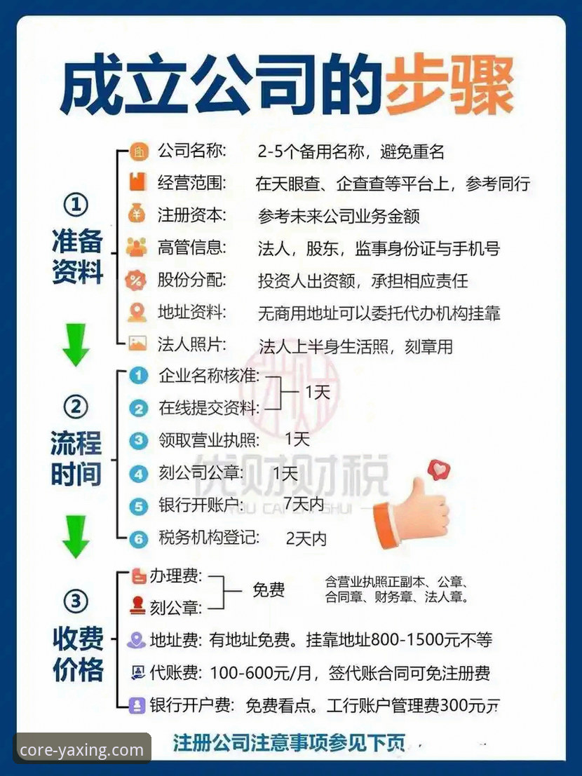 亚星娱乐平台便捷注册全流程深度解析：从新手到高手的实用指南