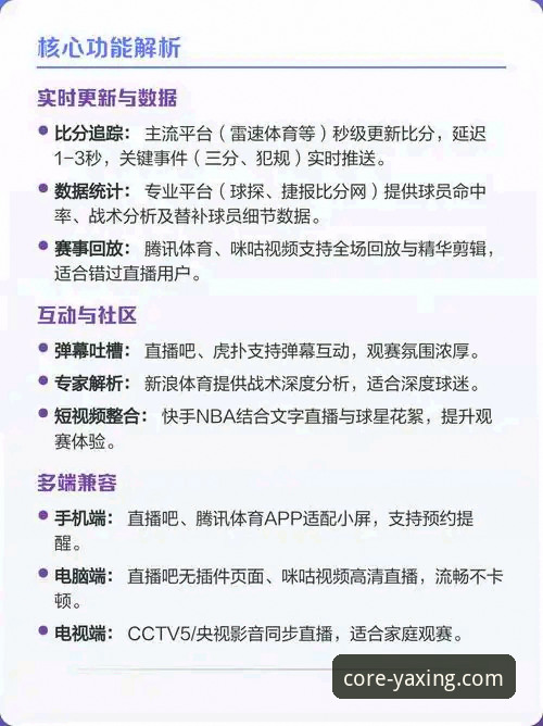 NBA赛事深度解析与亚星官方平台观赛体验完整指南