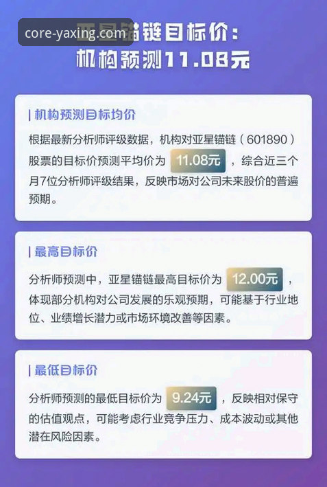 2026亚星怎么下载 资深分析师解读:2026亚星官方平台下载与使用全攻略