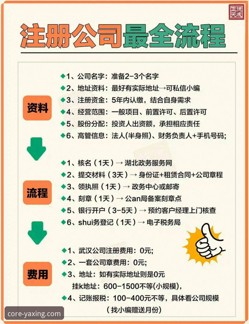 亚星最新活动详解：新手必看的注册、登录与版本升级指南